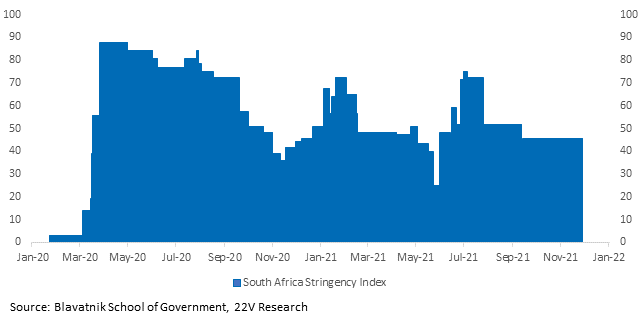 Chart, histogram

Description automatically generated