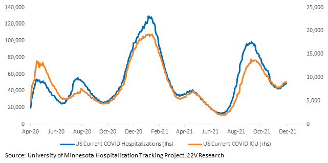 Chart, line chart

Description automatically generated