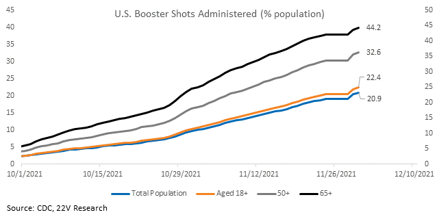 Chart, line chart

Description automatically generated