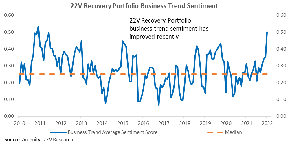 Chart

Description automatically generated