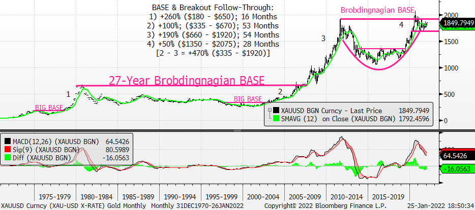 Chart

Description automatically generated
