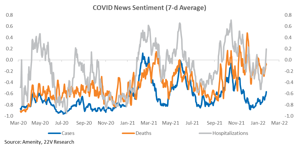 Chart

Description automatically generated