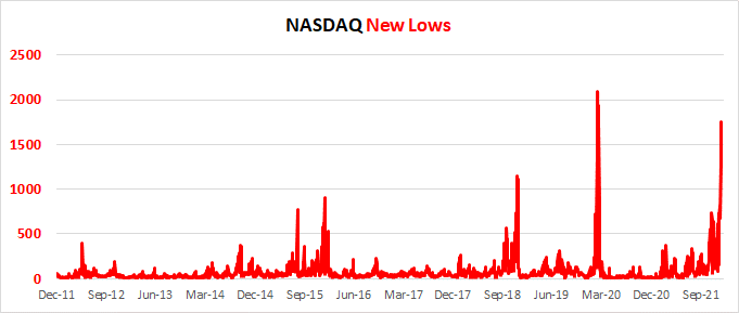 Chart

Description automatically generated