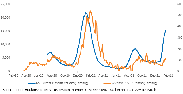 Chart
Description automatically generated with low confidence