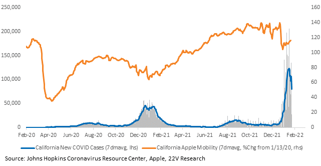 Chart
Description automatically generated