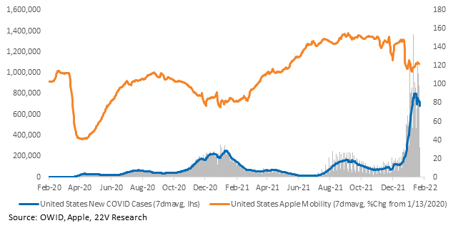 Chart
Description automatically generated