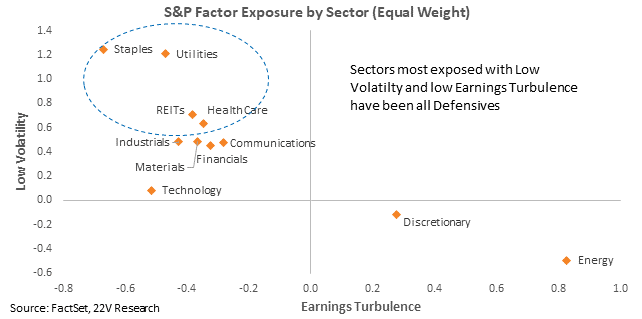 Chart

Description automatically generated