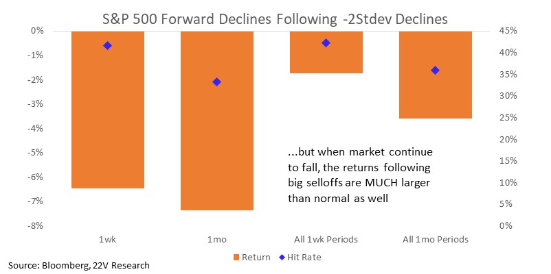 Chart, waterfall chart

Description automatically generated