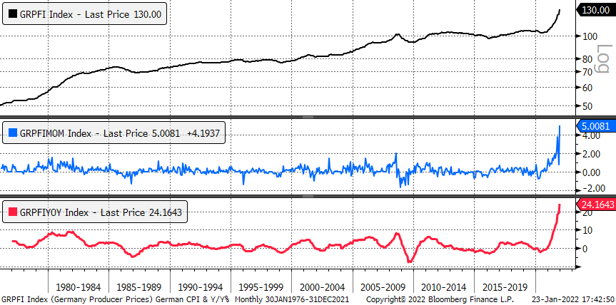 Chart

Description automatically generated