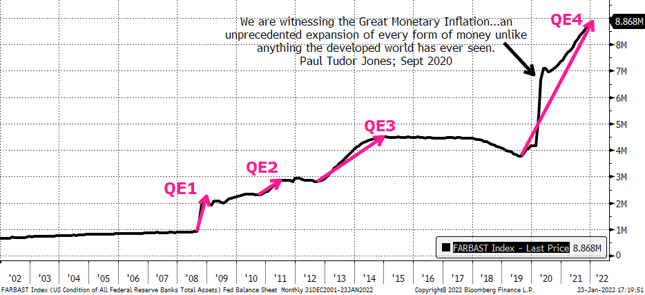 Chart, line chart

Description automatically generated