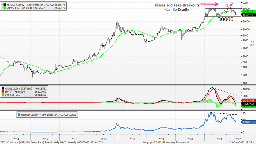 Chart

Description automatically generated