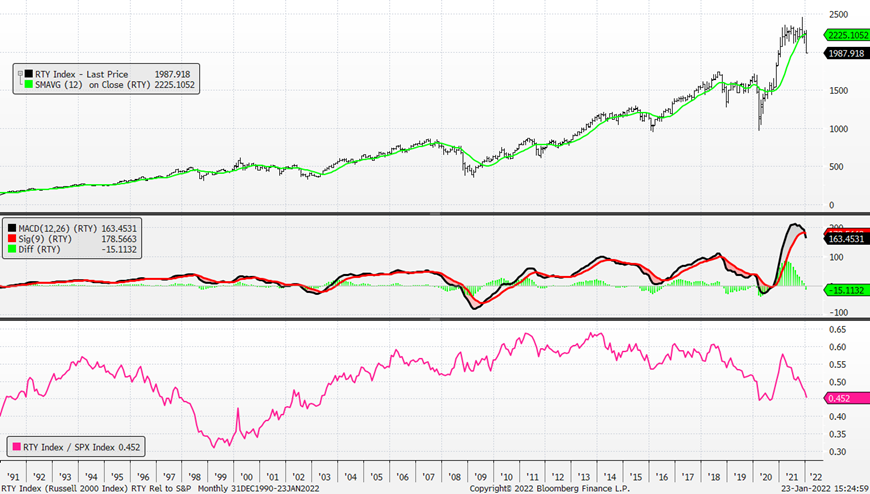 Chart

Description automatically generated