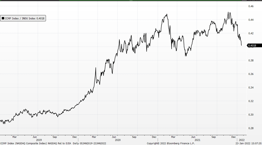 Chart

Description automatically generated