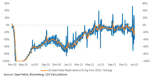 Chart, line chart, histogram

Description automatically generated