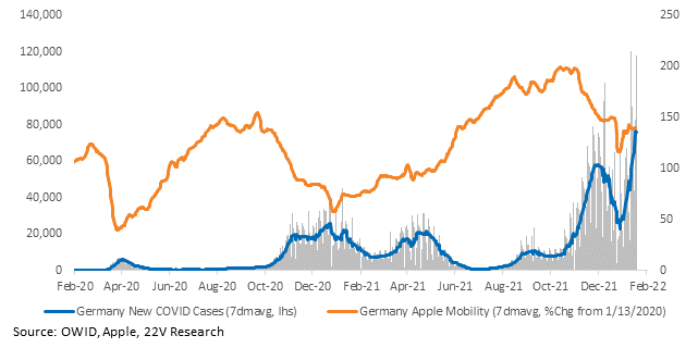 Chart

Description automatically generated