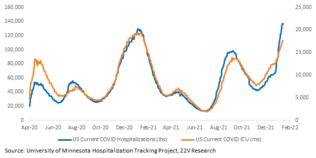 Chart, line chart

Description automatically generated