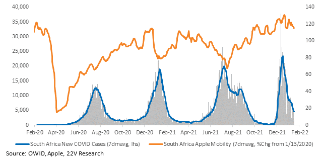 A picture containing chart
Description automatically generated