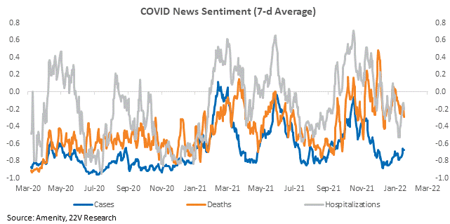 Chart
Description automatically generated