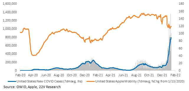 Chart, line chart

Description automatically generated