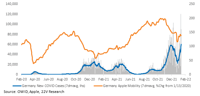 Chart

Description automatically generated
