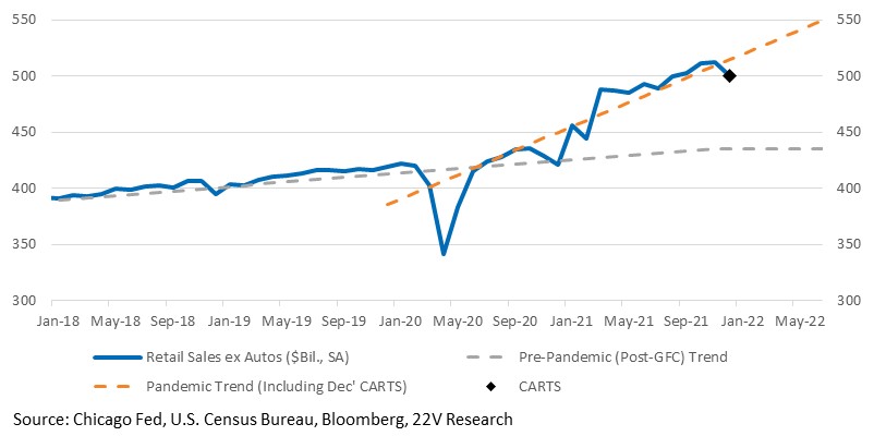 Chart, line chart

Description automatically generated