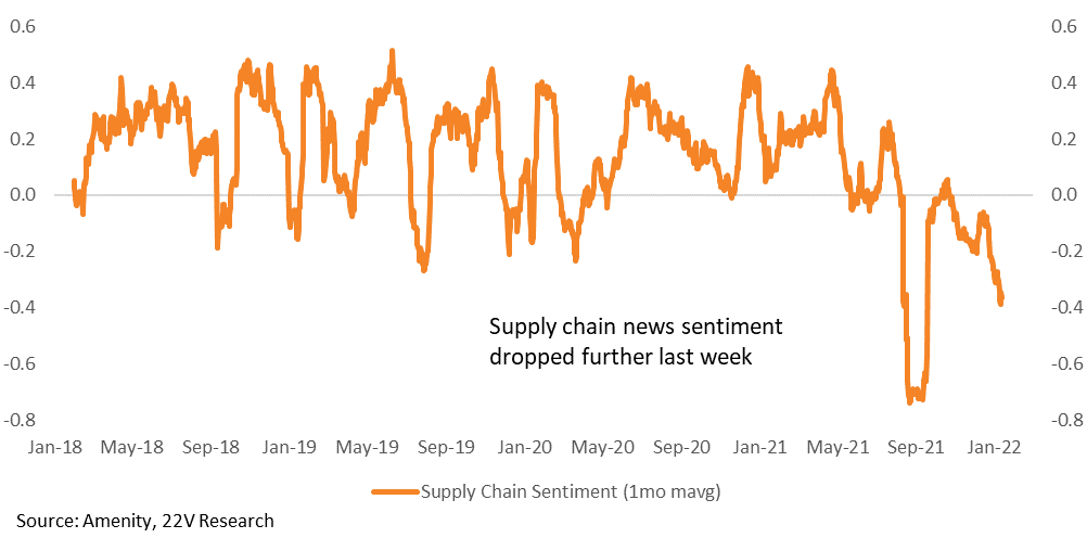 A picture containing chart

Description automatically generated