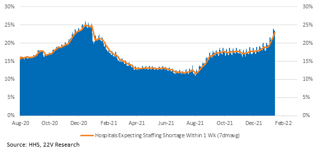 Chart, histogram

Description automatically generated