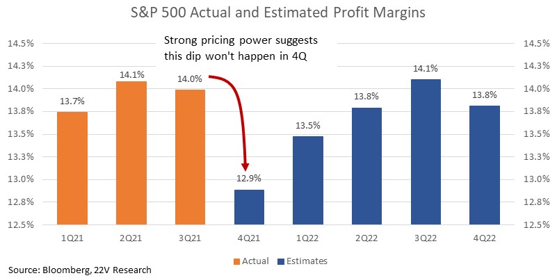 Chart, bar chart

Description automatically generated