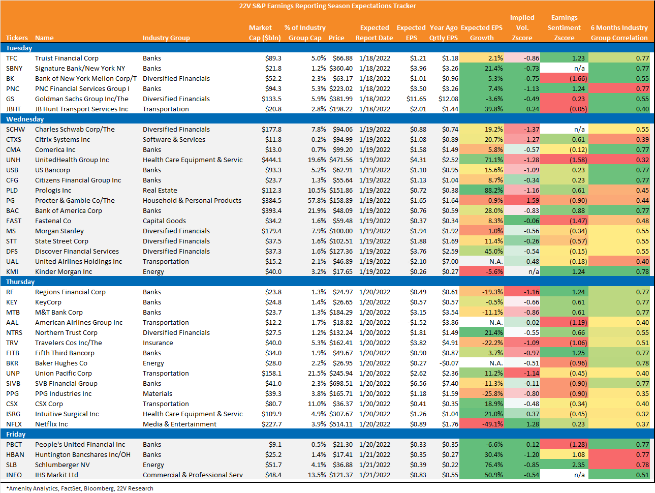 Graphical user interface, table

Description automatically generated