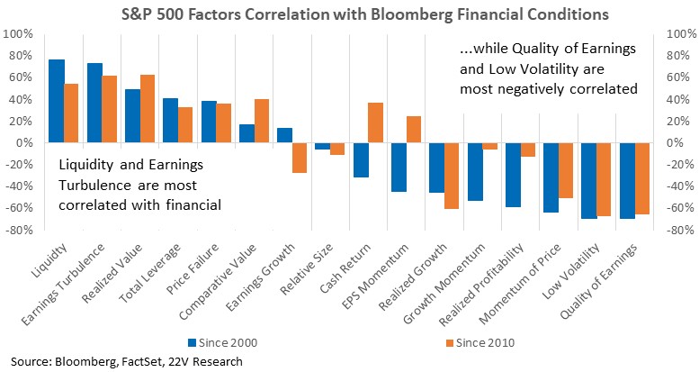 Chart, waterfall chart

Description automatically generated