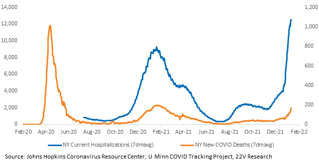 Chart, line chart

Description automatically generated