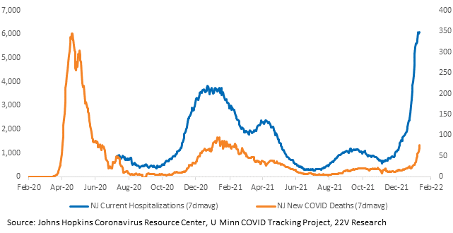 Chart, line chart

Description automatically generated