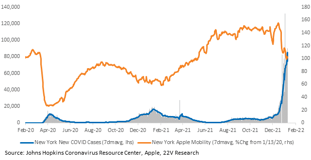 Chart, line chart

Description automatically generated
