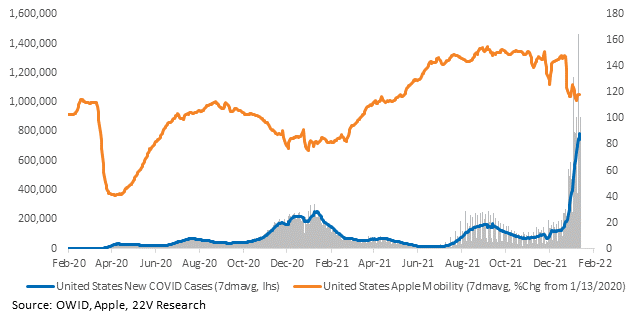 Chart, line chart

Description automatically generated