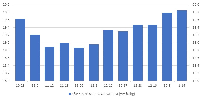 Chart, bar chart

Description automatically generated