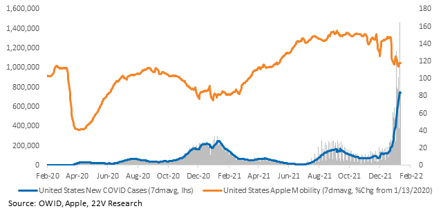 Chart, line chart

Description automatically generated