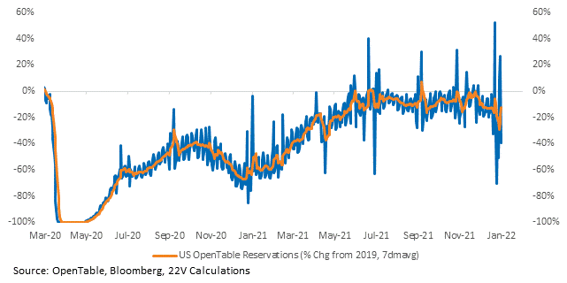 Chart, line chart, histogram

Description automatically generated