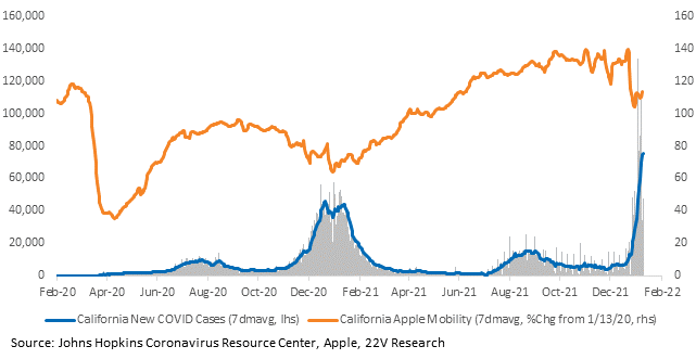 A picture containing chart

Description automatically generated