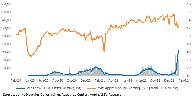 Chart

Description automatically generated