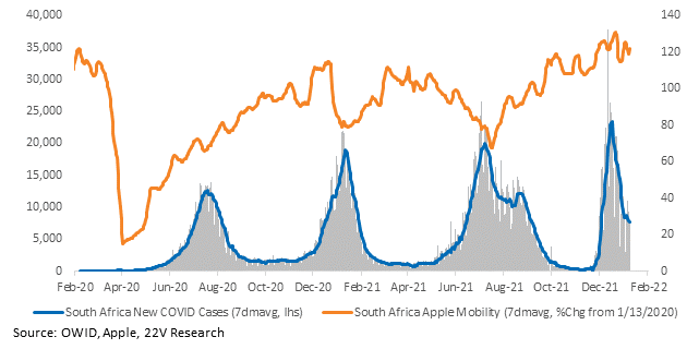 A picture containing chart

Description automatically generated