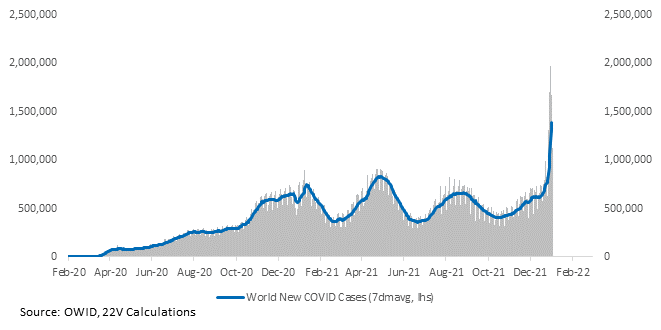 Chart, histogram

Description automatically generated