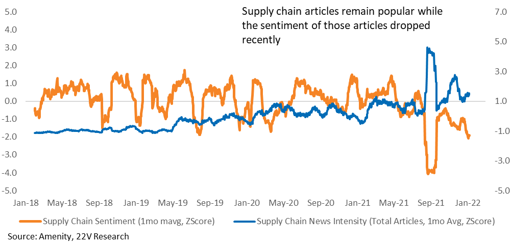 Chart

Description automatically generated