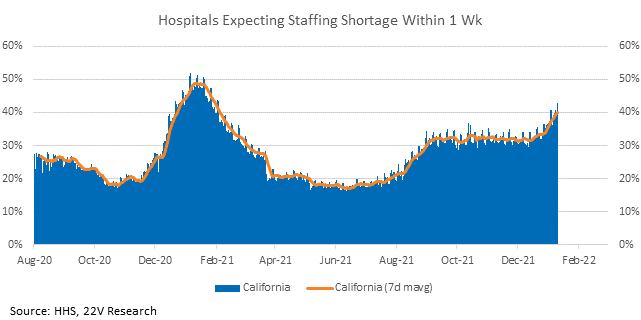 Chart, histogram

Description automatically generated