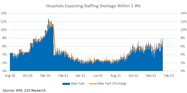 Chart, histogram

Description automatically generated