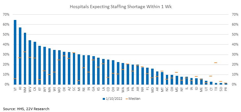 Chart, bar chart

Description automatically generated