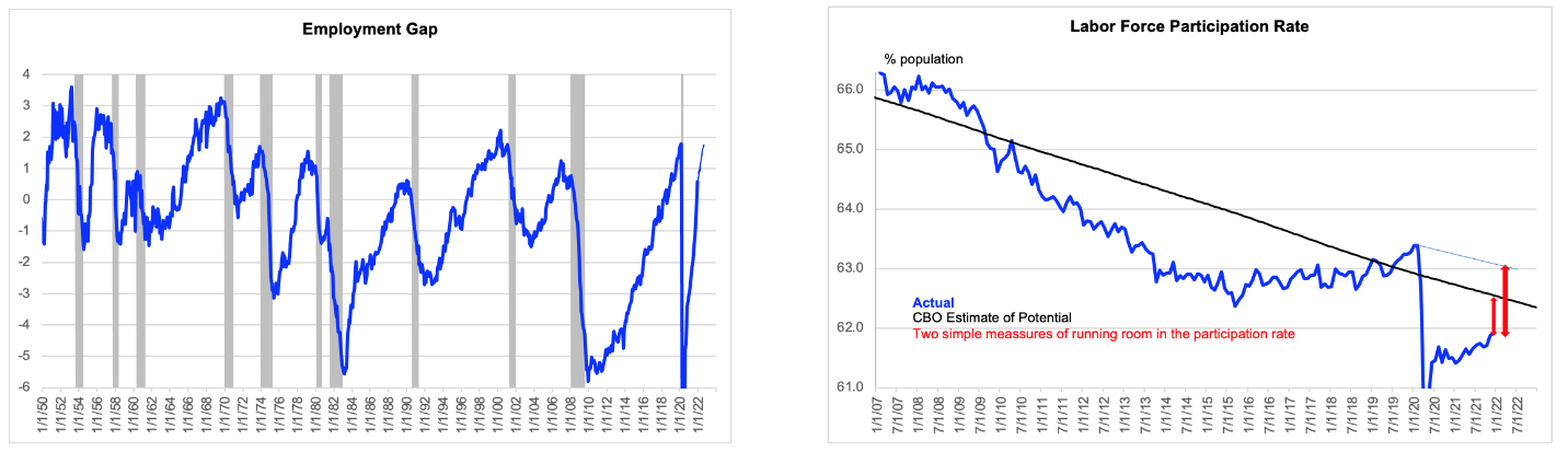 Chart

Description automatically generated