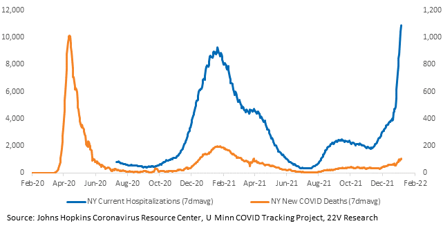 Chart, line chart

Description automatically generated