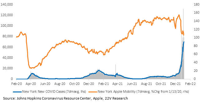 Chart, line chart

Description automatically generated