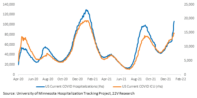 Chart, line chart

Description automatically generated