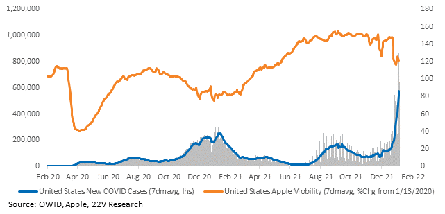 Chart

Description automatically generated